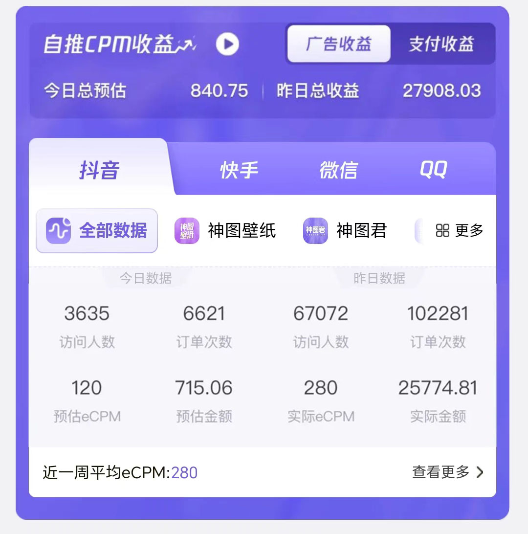 （9024期）壁纸号暴力挖金，3天螺旋起号，小白也能月入1w+